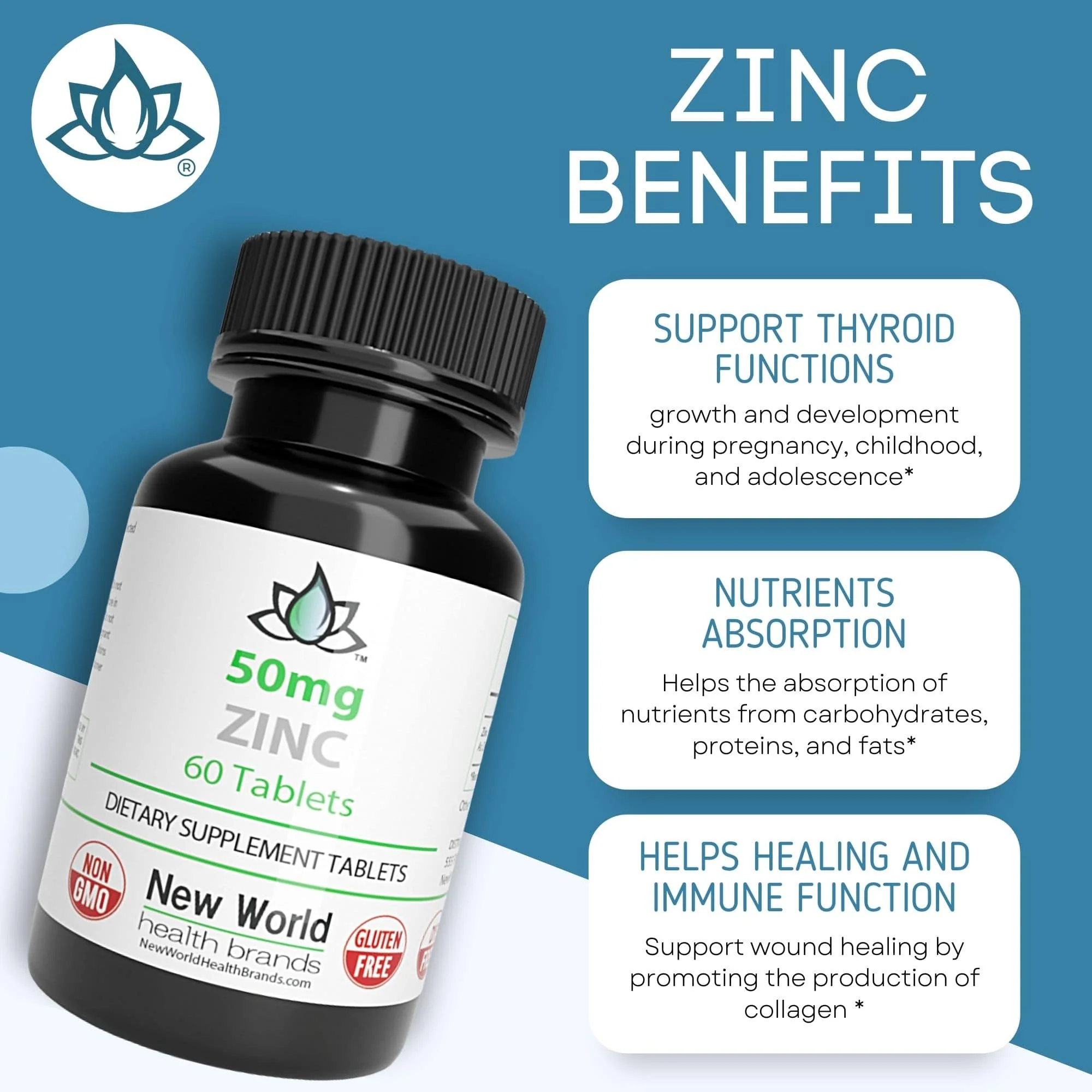 Zinc Mineral Supplement - 50mg